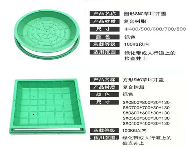 万宁树脂复合种植井盖展示
